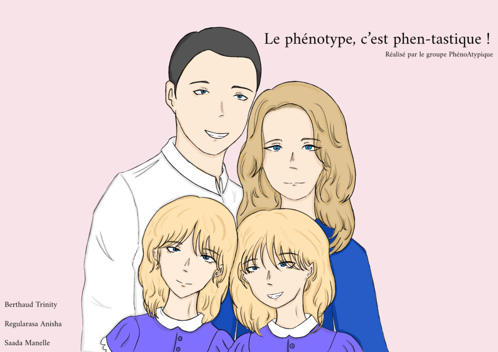 Une photo de famille Le titre : le phénotype, c’est phen-tastique Réalisé par le groupe PhénoAtypique Berthaud Trinity Regularasa Anisha Saada Manelle 